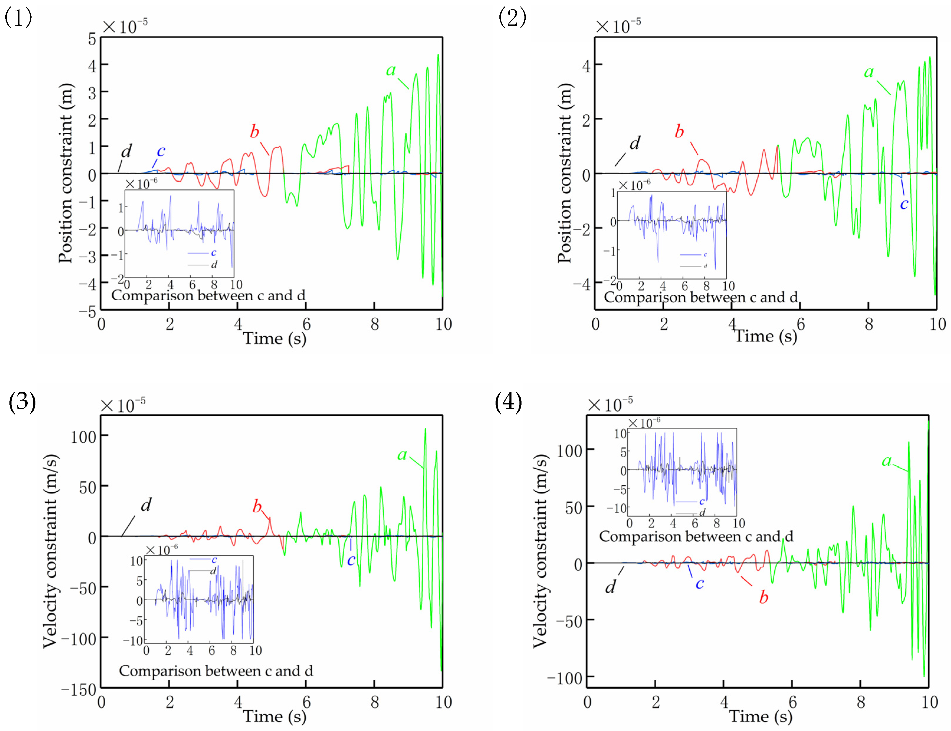 Mathematics 11 01510 g010 Mathematics 11 01510 g010