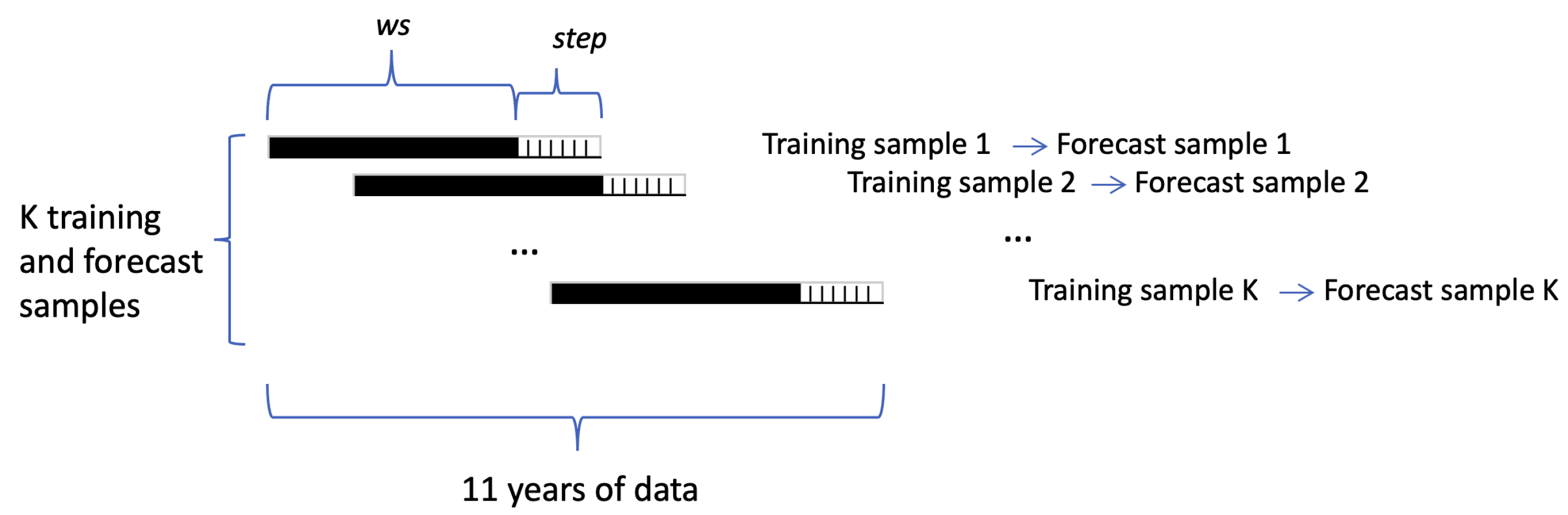 Mathematics 11 01513 g001
