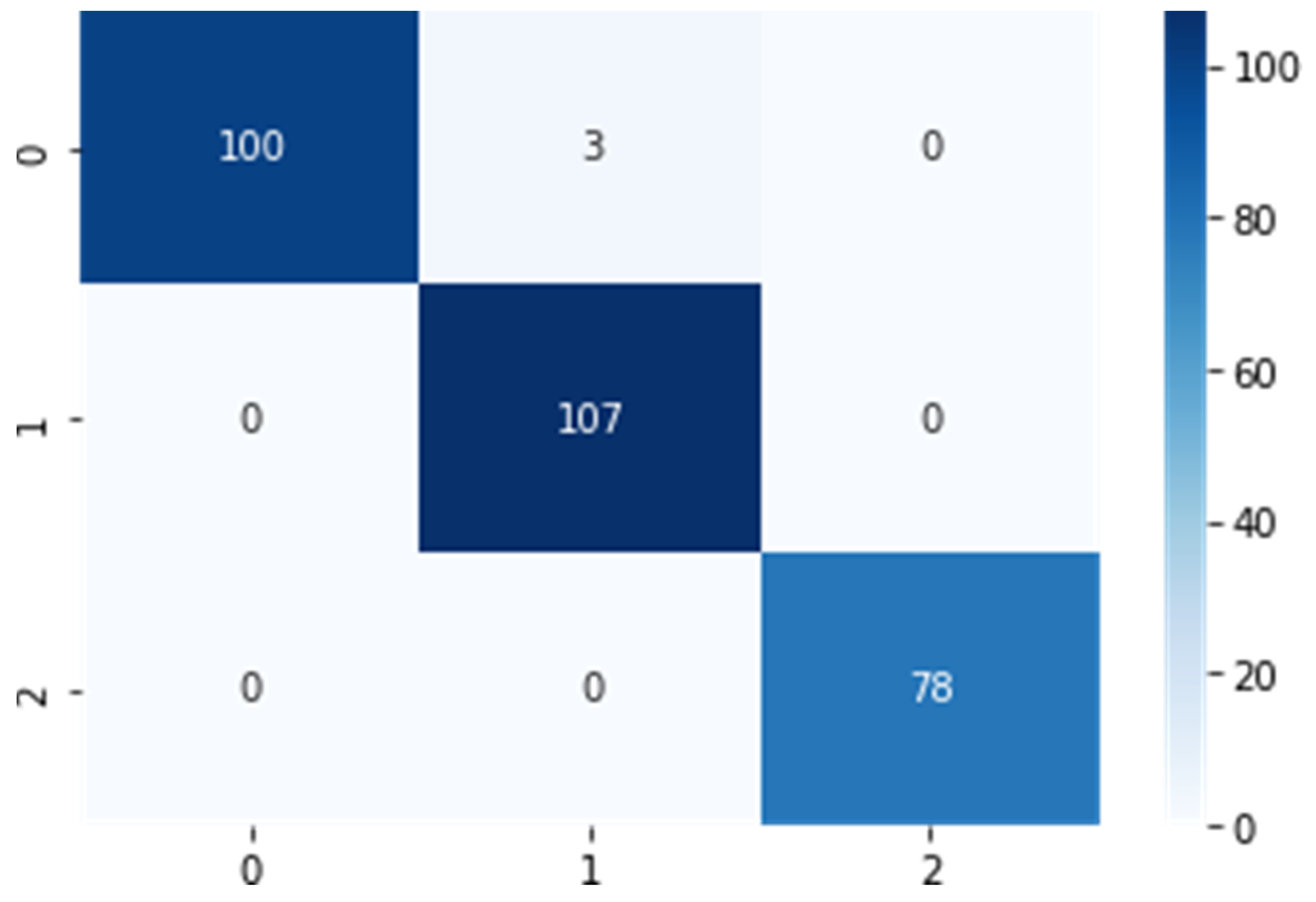 Mathematics 11 01516 g006 Mathematics 11 01516 g006