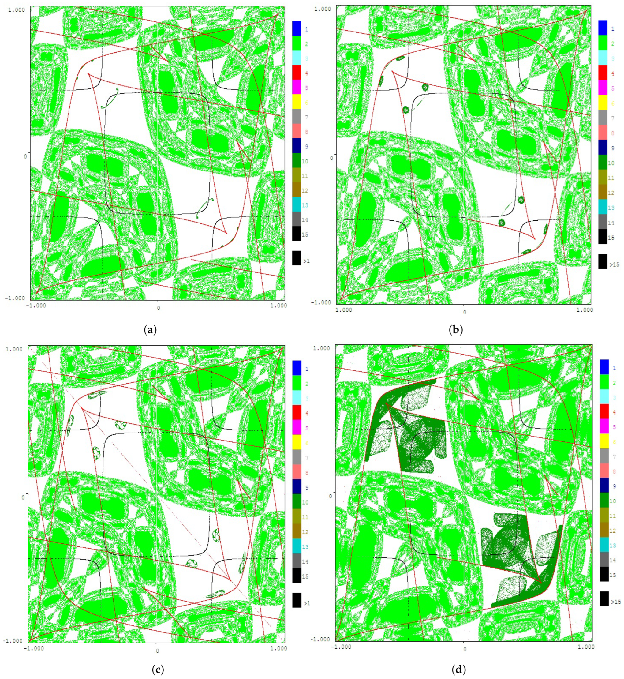 Mathematics 11 01517 g003