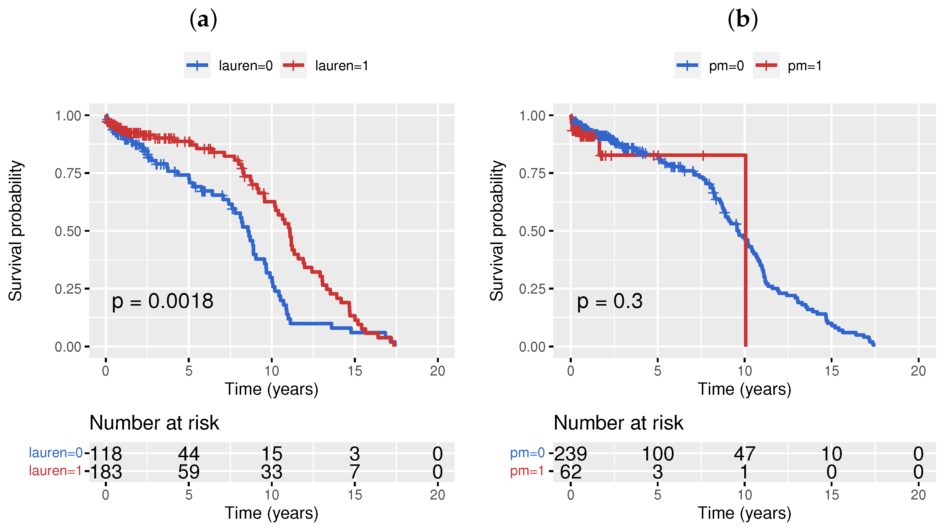 Mathematics 11 01518 g002