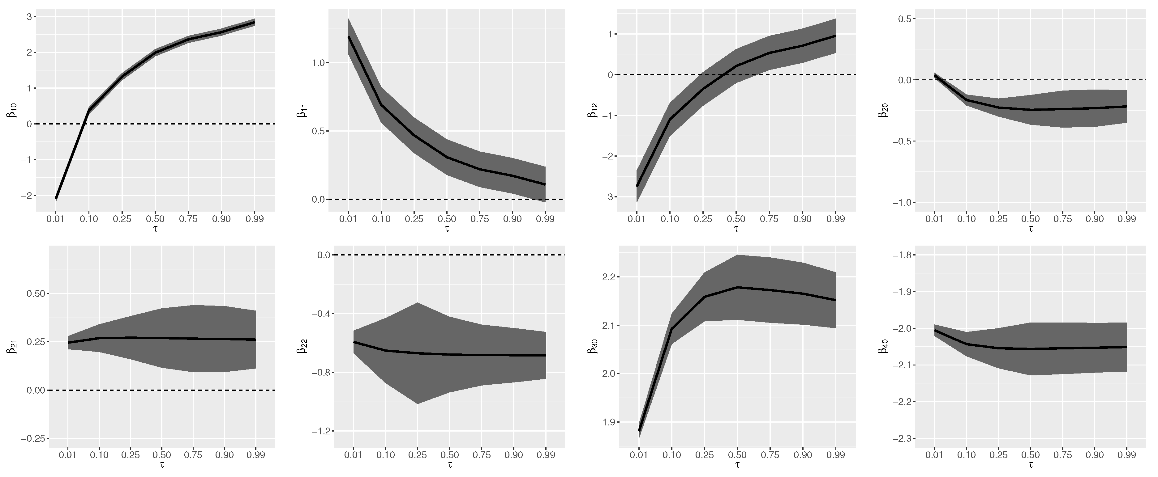 Mathematics 11 01518 g003