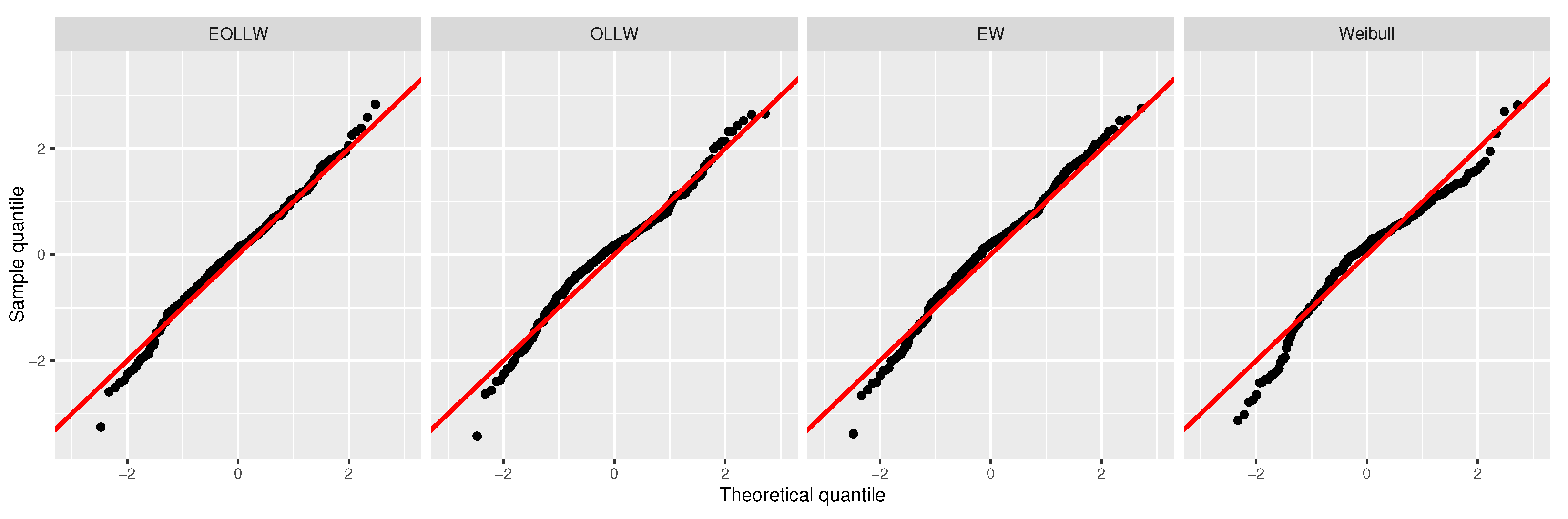 Mathematics 11 01518 g004