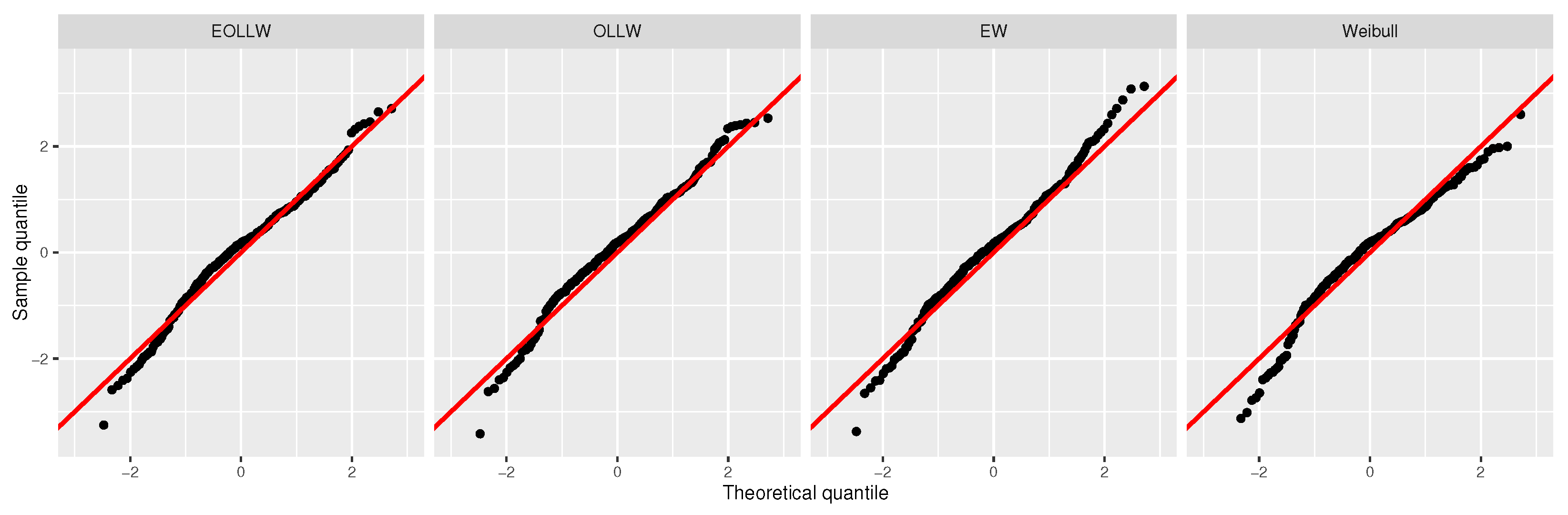 Mathematics 11 01518 g005