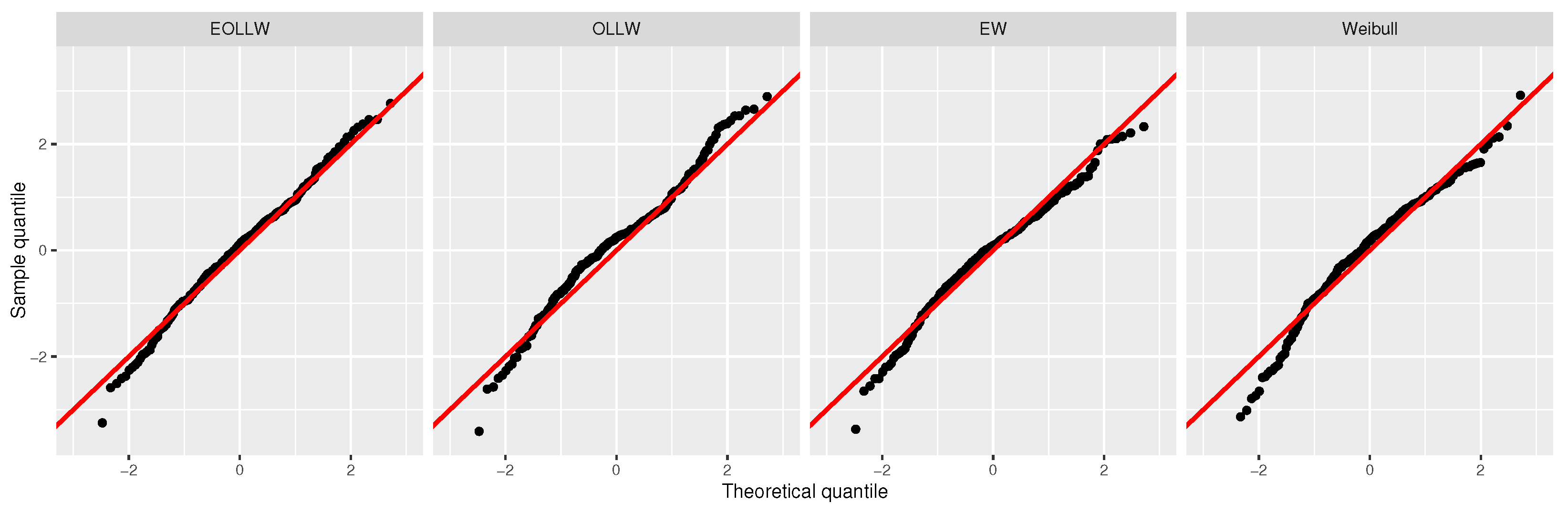 Mathematics 11 01518 g006