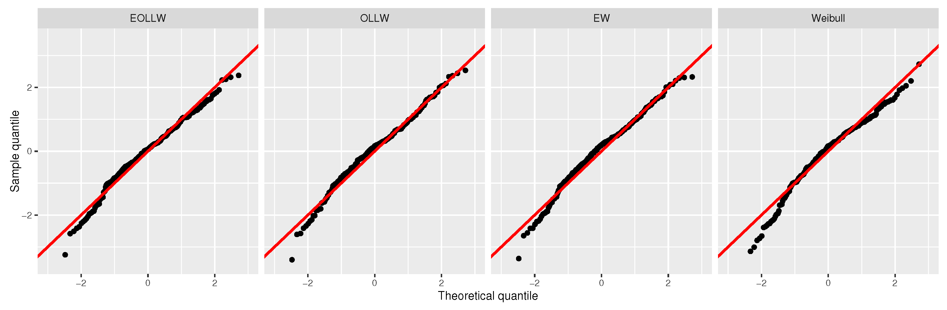 Mathematics 11 01518 g007