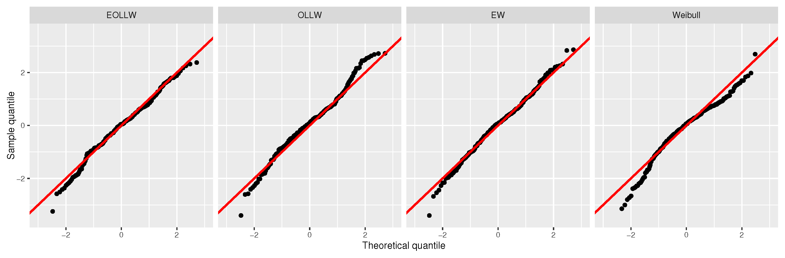 Mathematics 11 01518 g008