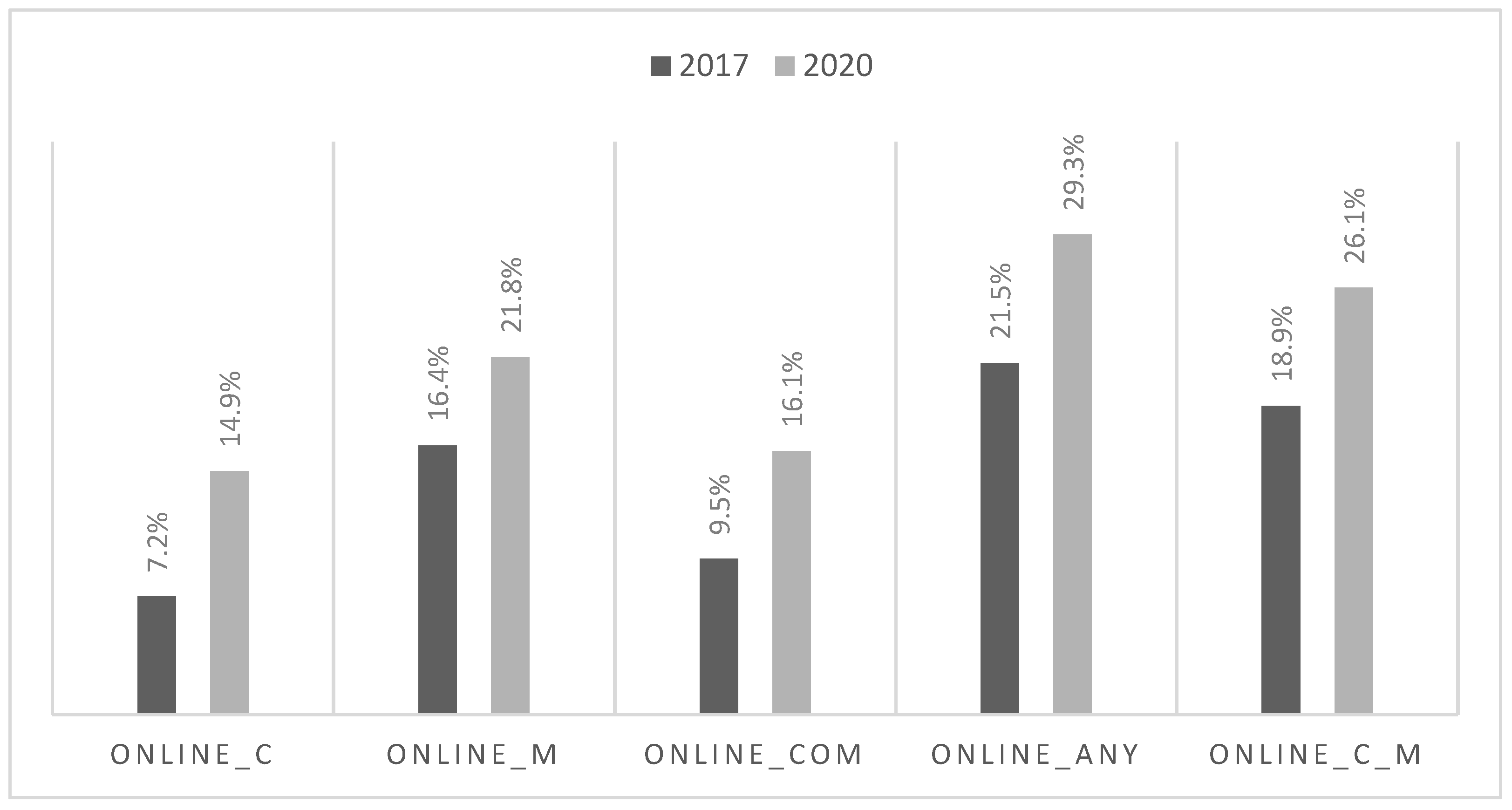 Mathematics 11 01520 g002 Mathematics 11 01520 g002