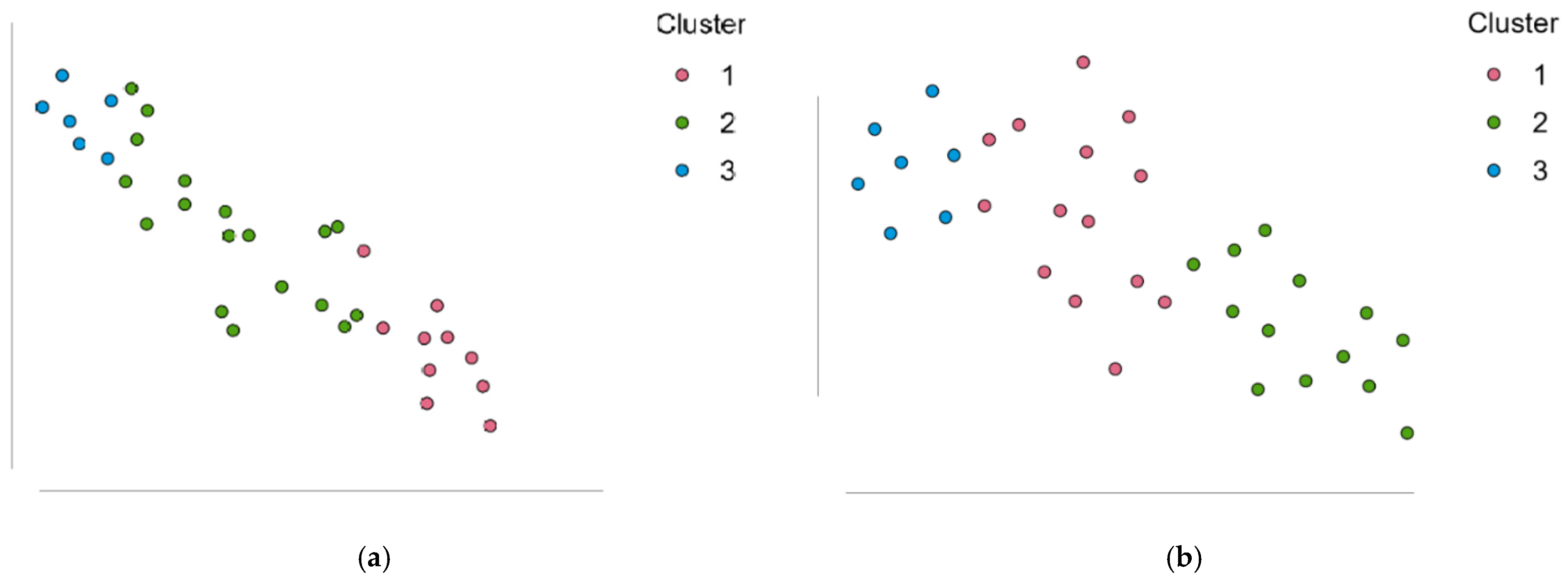 Mathematics 11 01520 g005 Mathematics 11 01520 g005