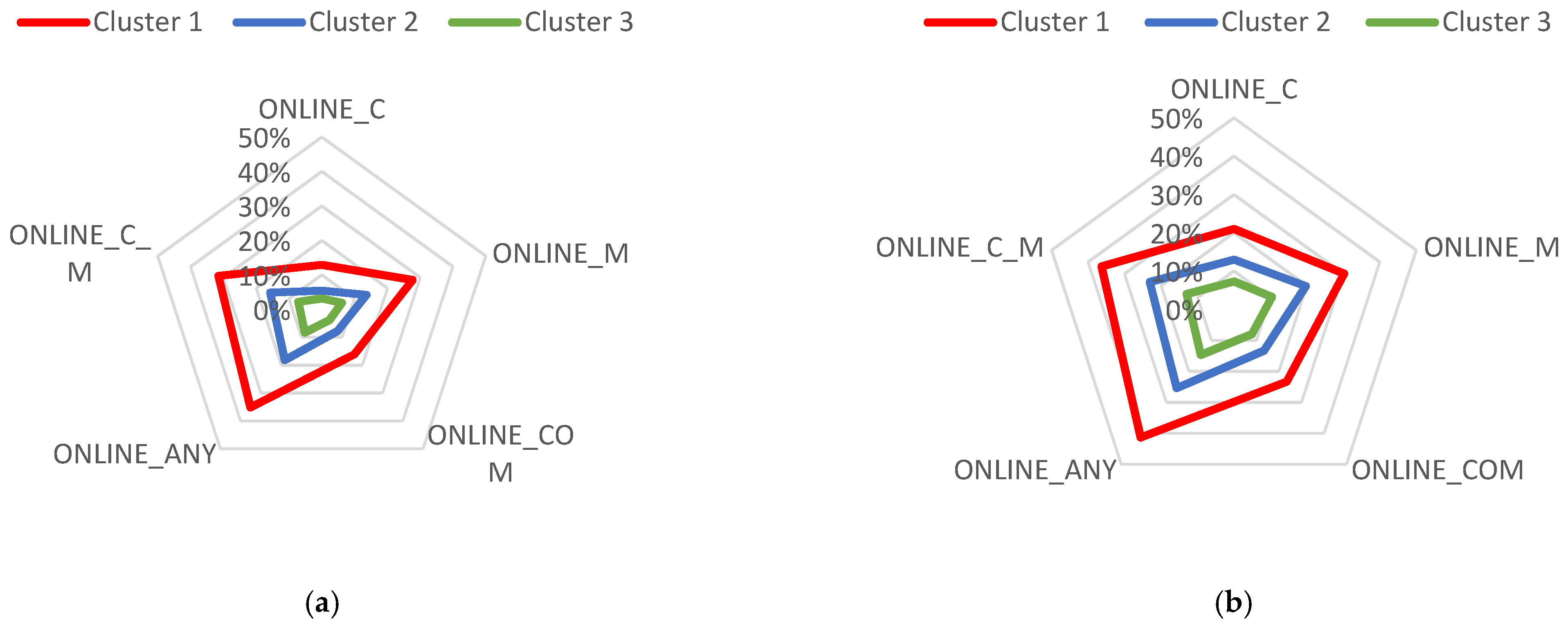 Mathematics 11 01520 g006 Mathematics 11 01520 g006