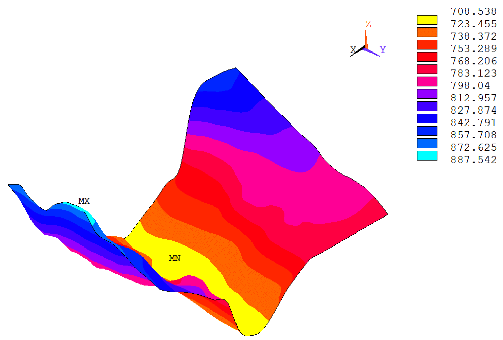 Mathematics 11 01522 g002 Mathematics 11 01522 g002