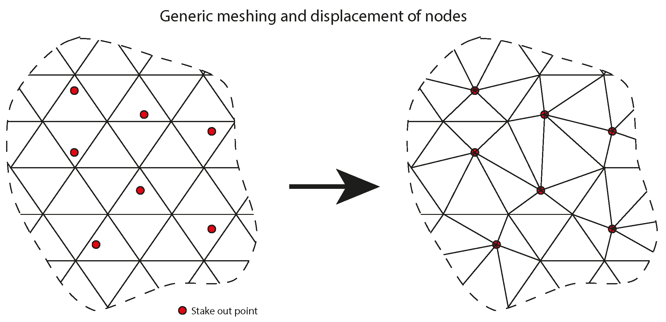 Mathematics 11 01522 g003 Mathematics 11 01522 g003