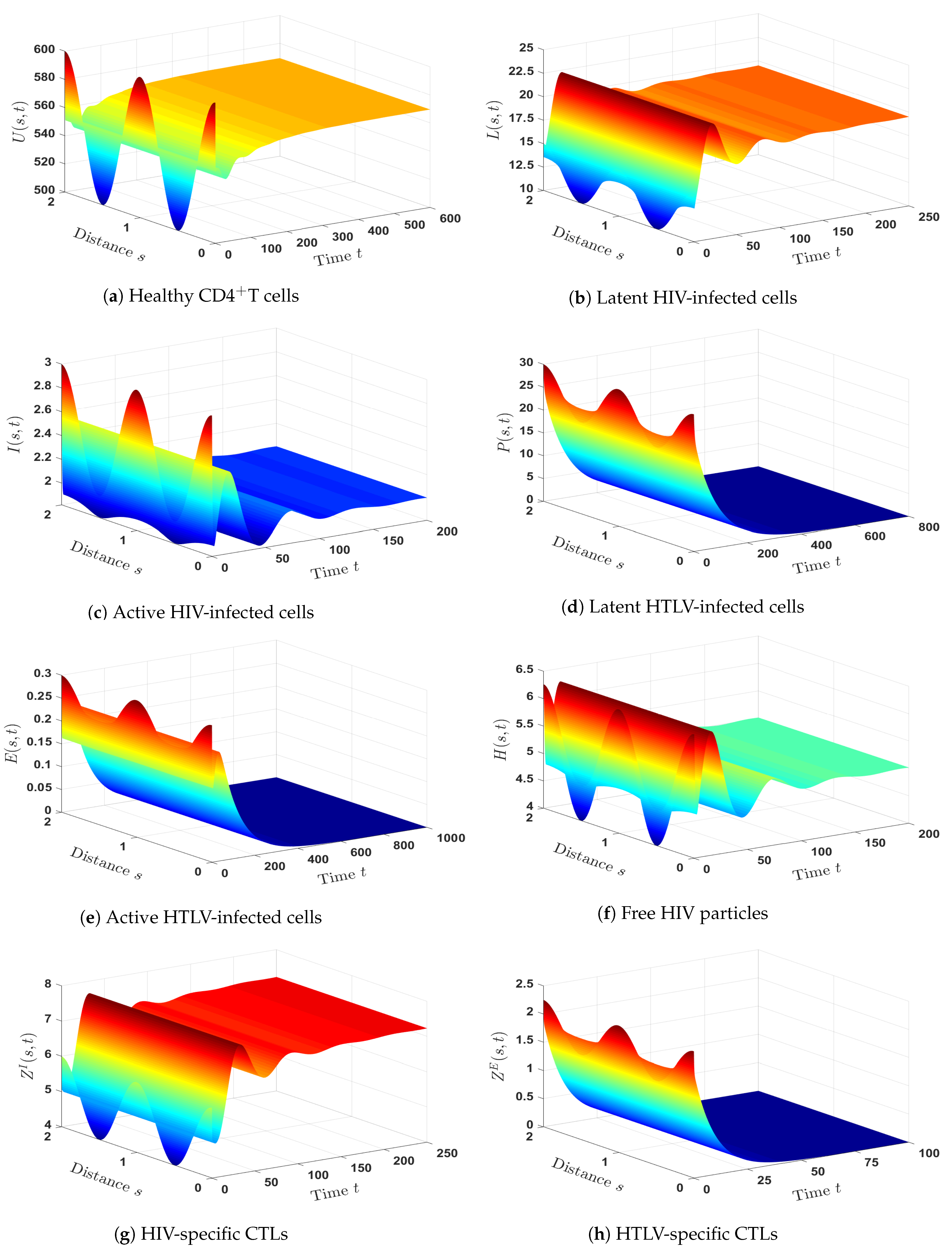 Mathematics 11 01523 g004 Mathematics 11 01523 g004
