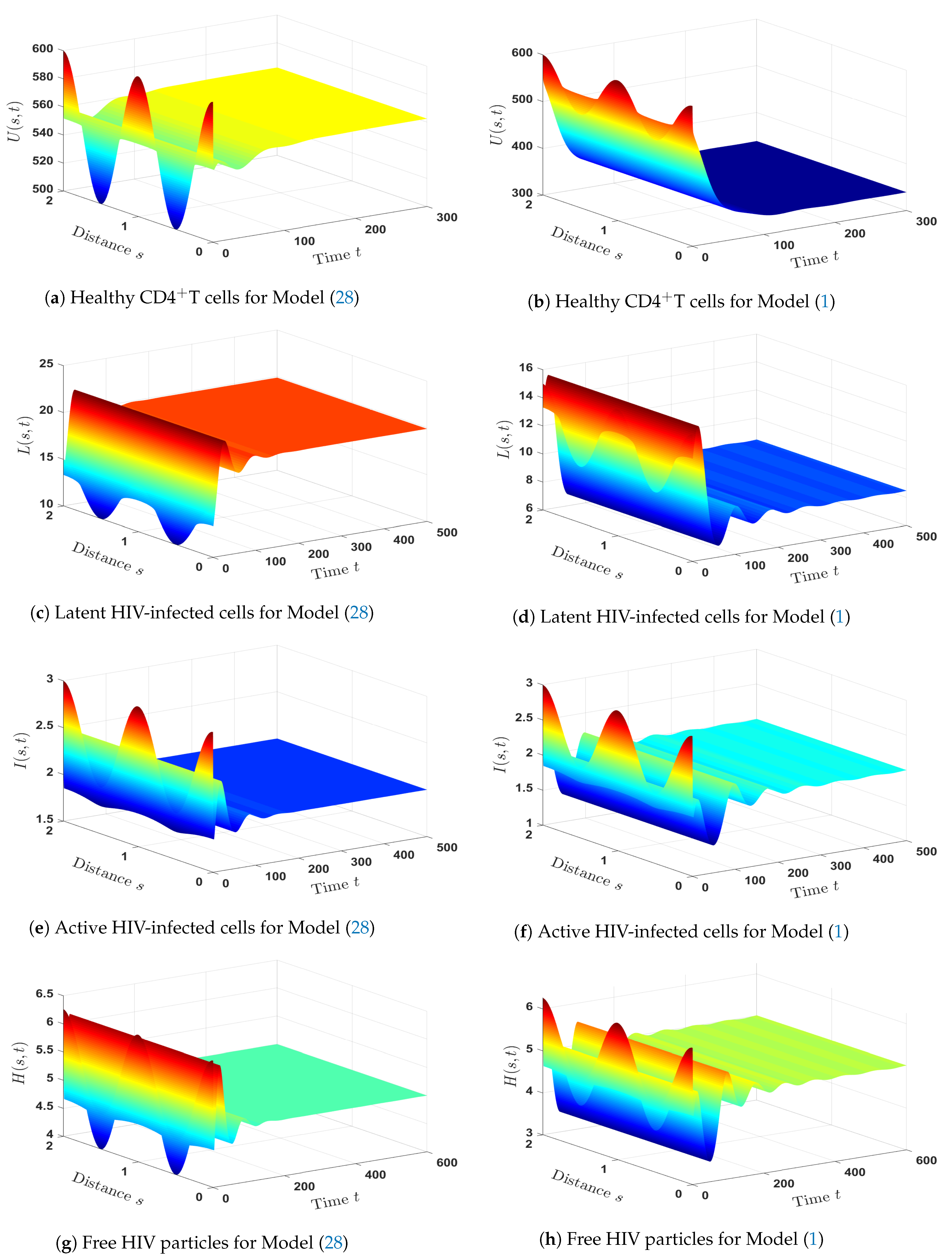 Mathematics 11 01523 g009a Mathematics 11 01523 g009a