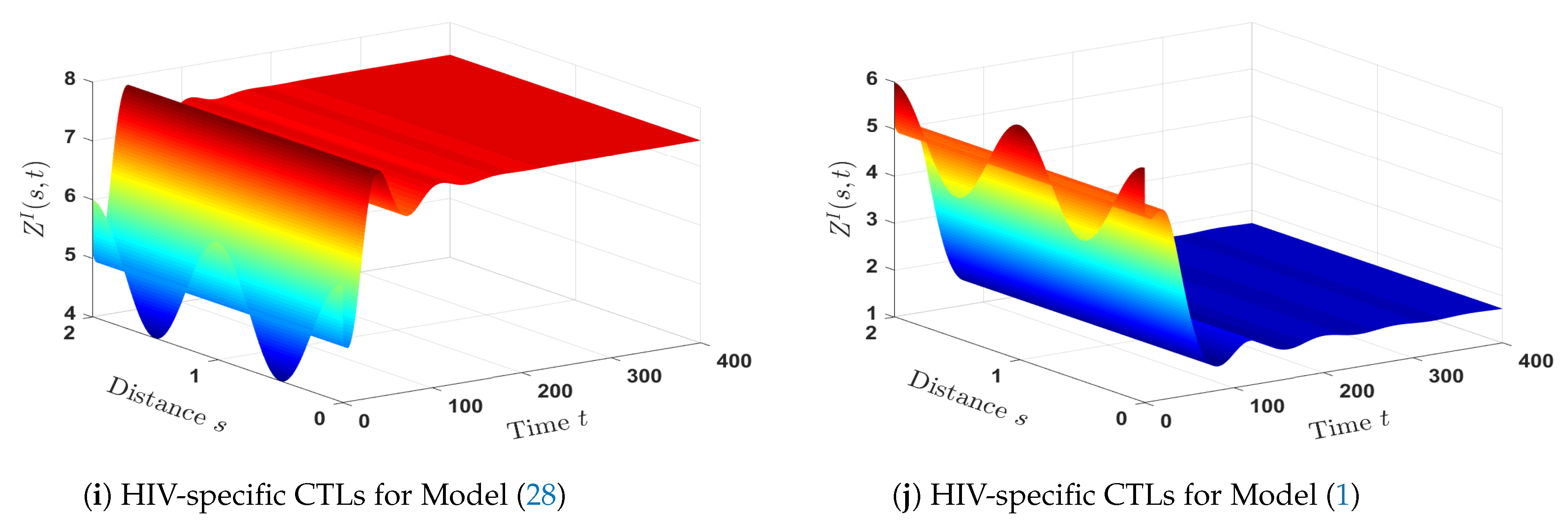 Mathematics 11 01523 g009b Mathematics 11 01523 g009b