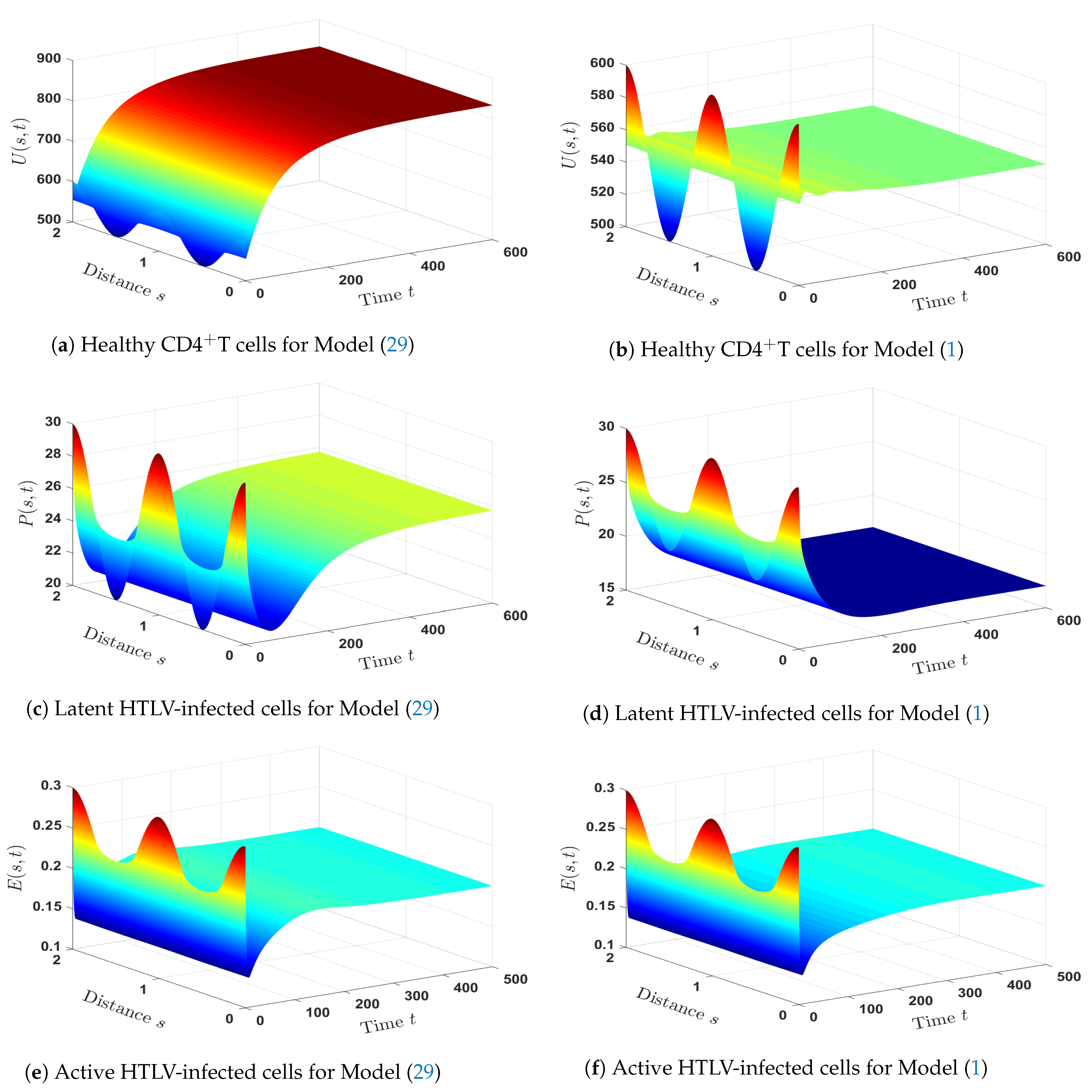 Mathematics 11 01523 g010a Mathematics 11 01523 g010a