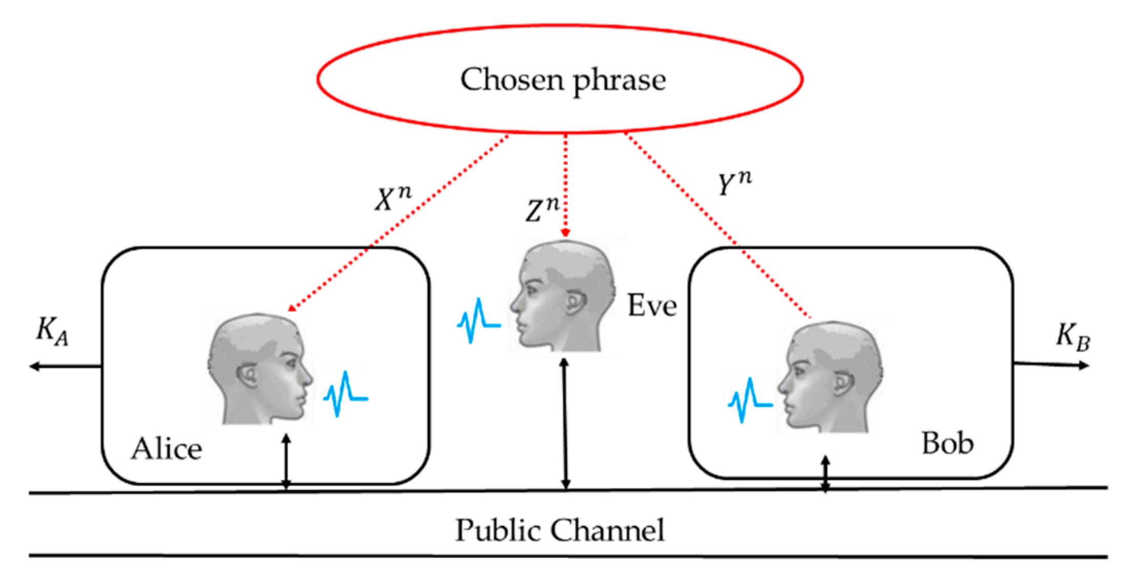 Mathematics 11 01524 g002