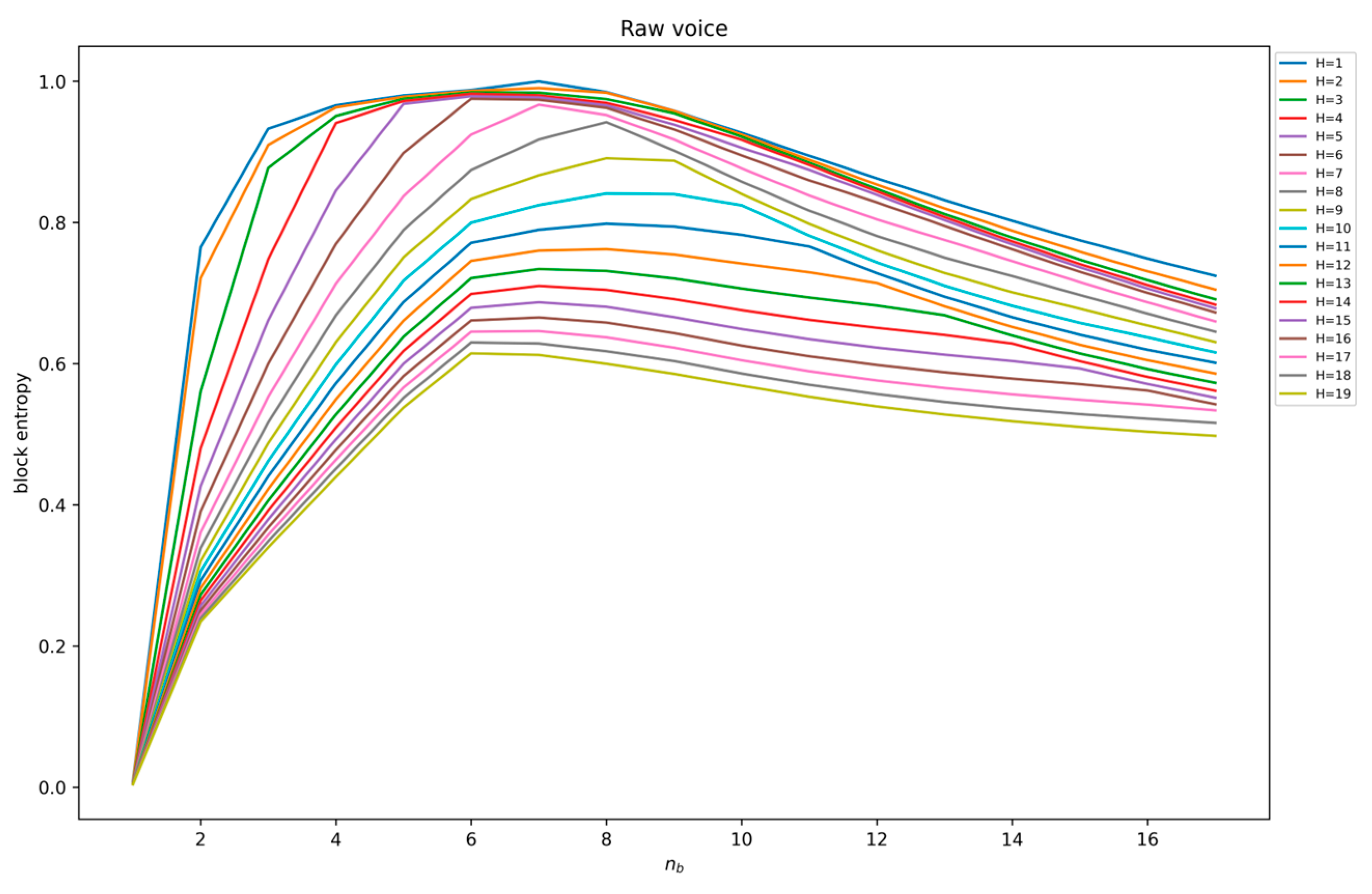 Mathematics 11 01524 g005
