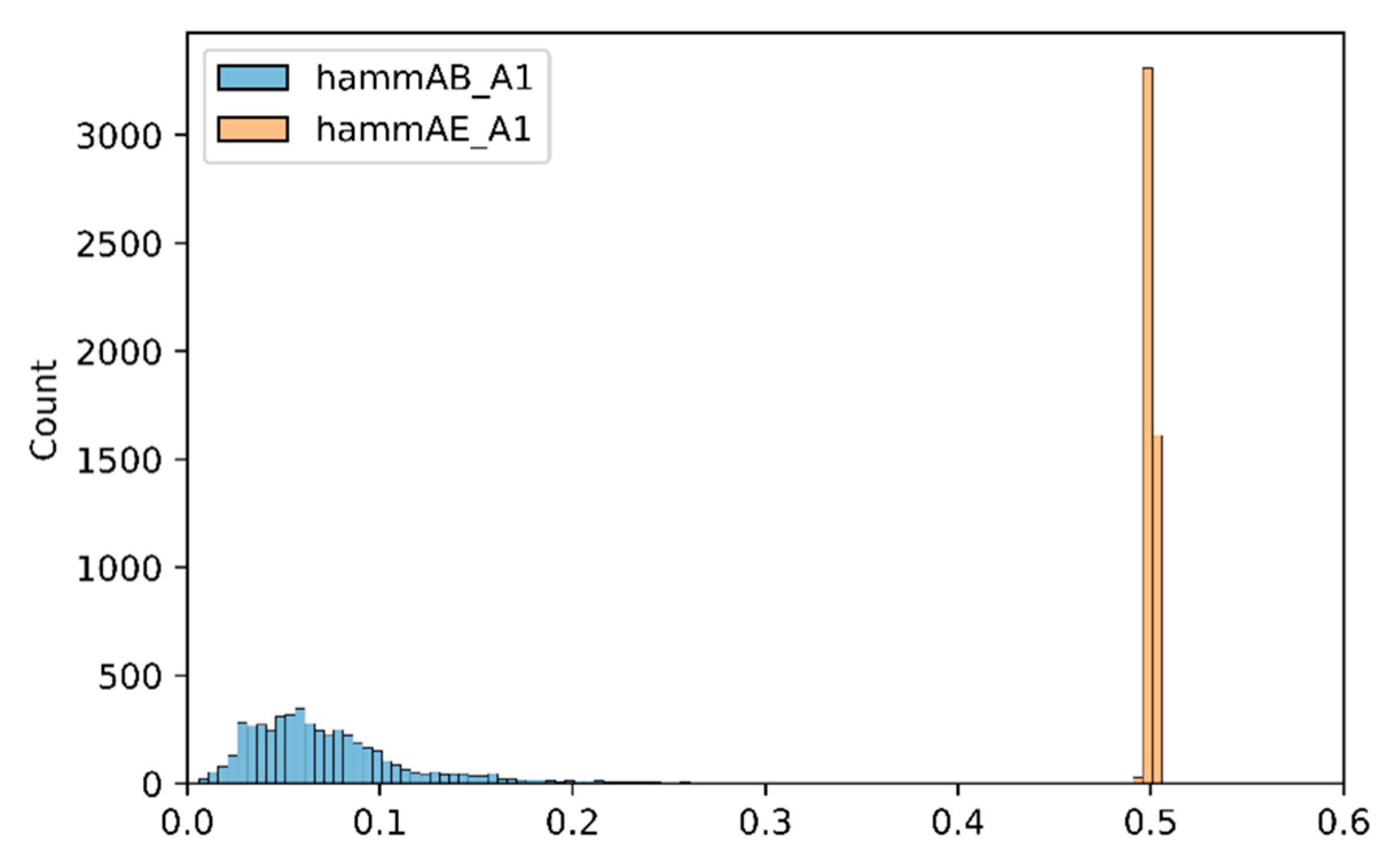 Mathematics 11 01524 g009