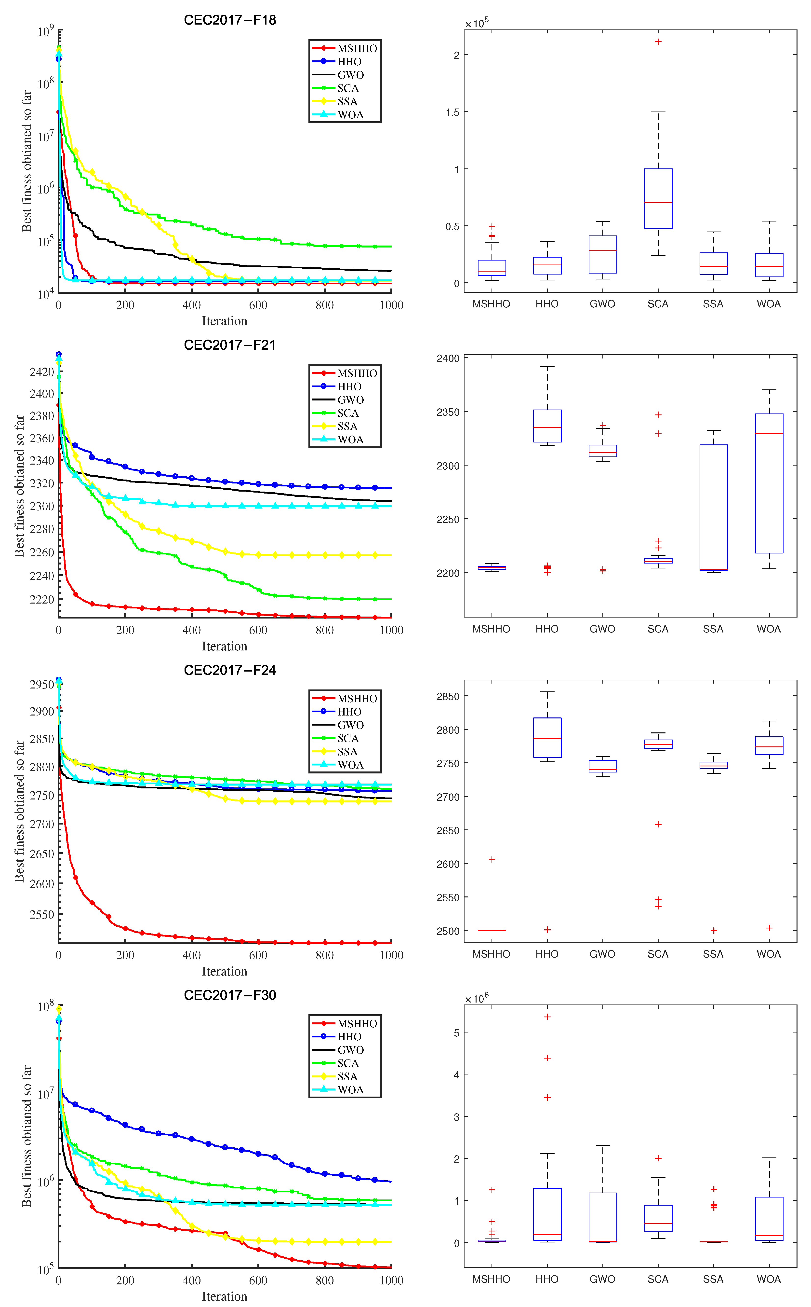 Mathematics 11 01525 g009
