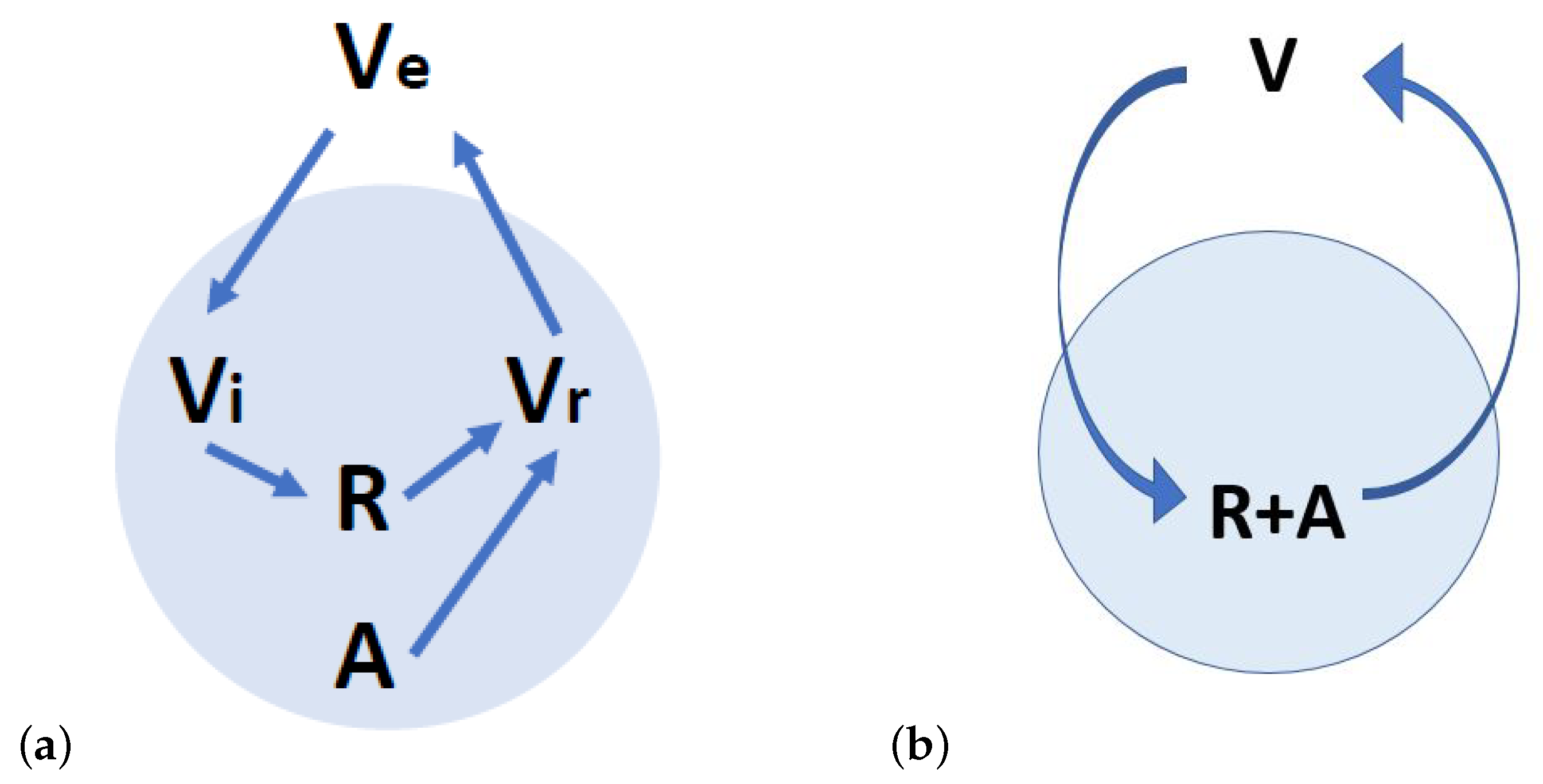 Mathematics 11 01526 g001