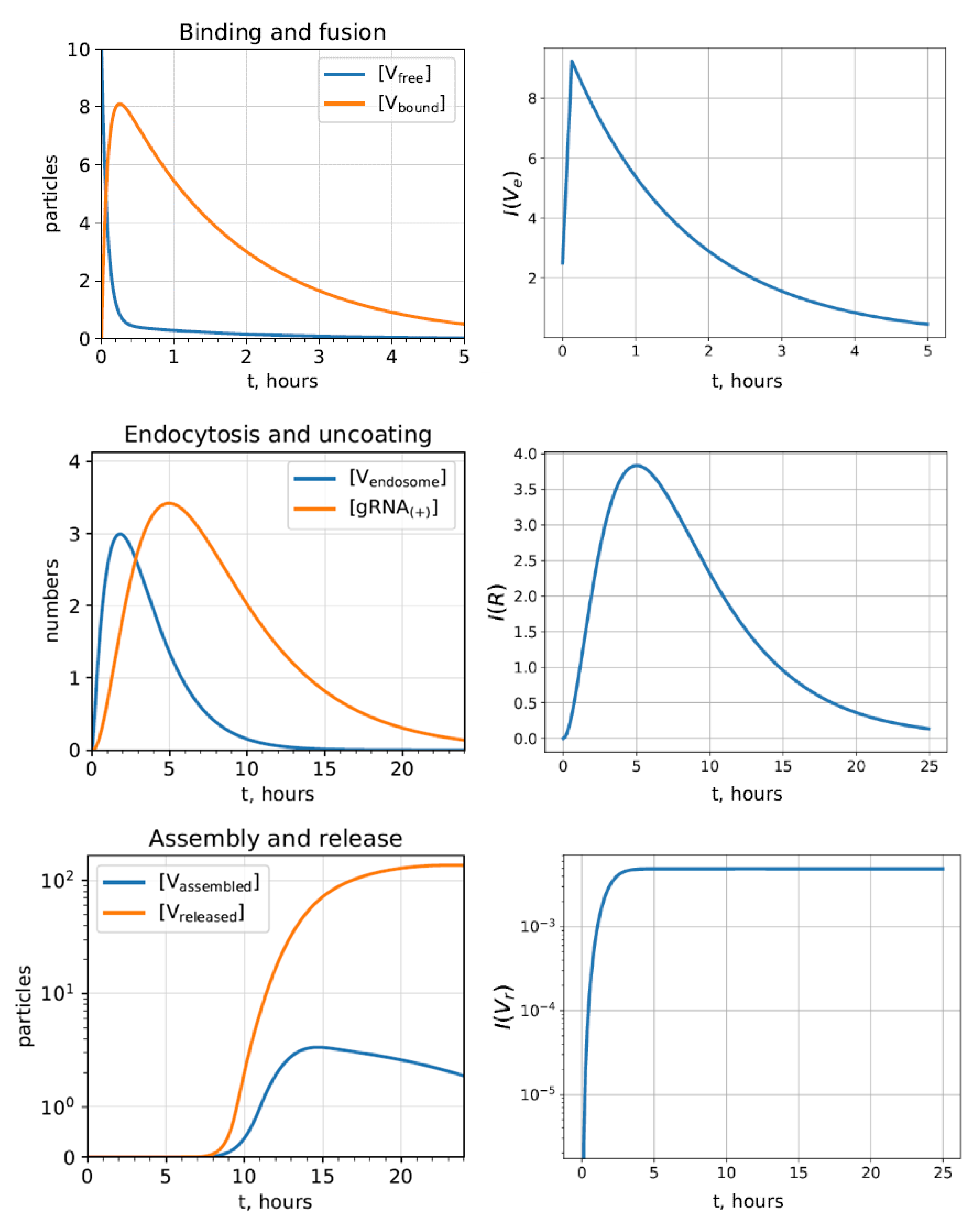 Mathematics 11 01526 g005