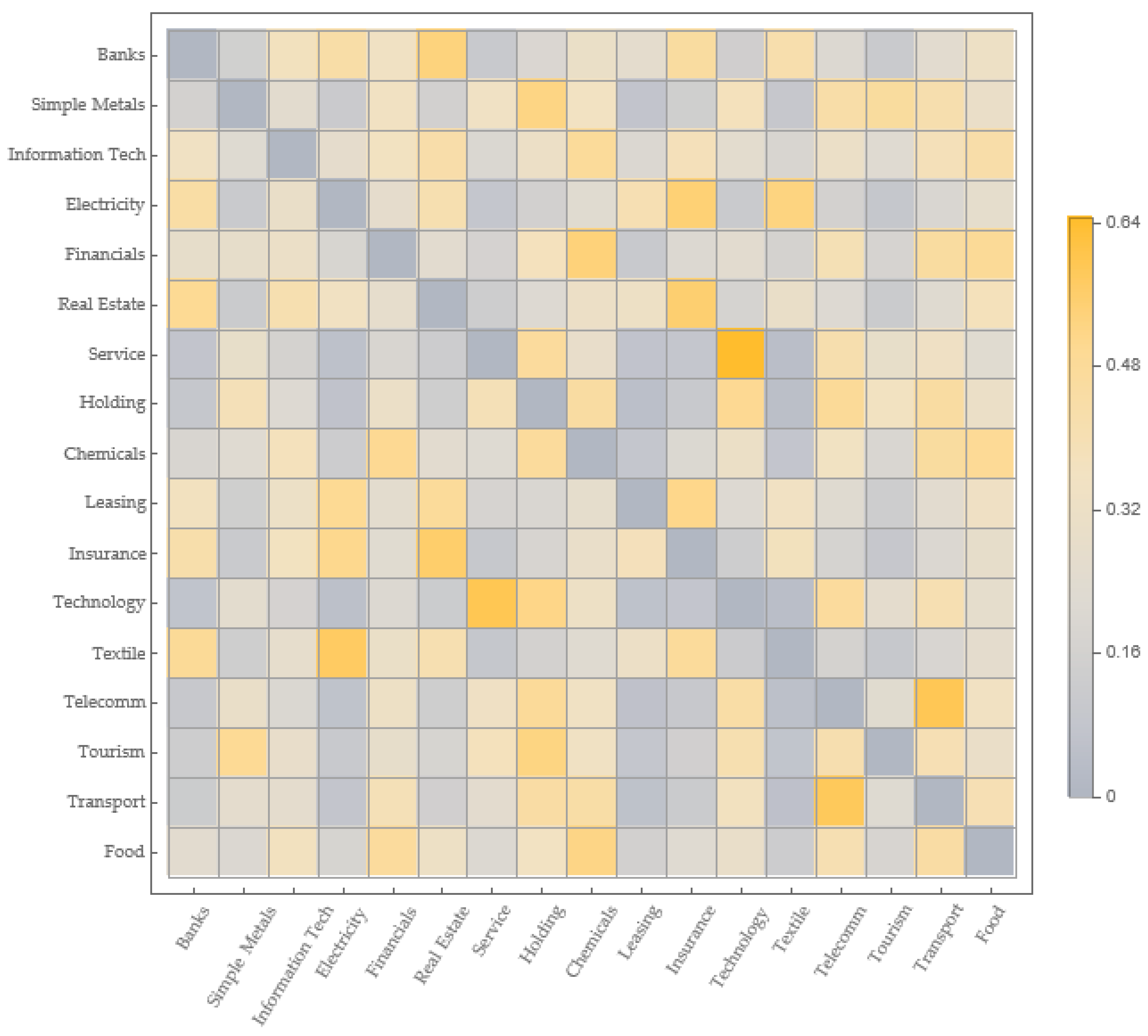 Mathematics 11 01528 g003
