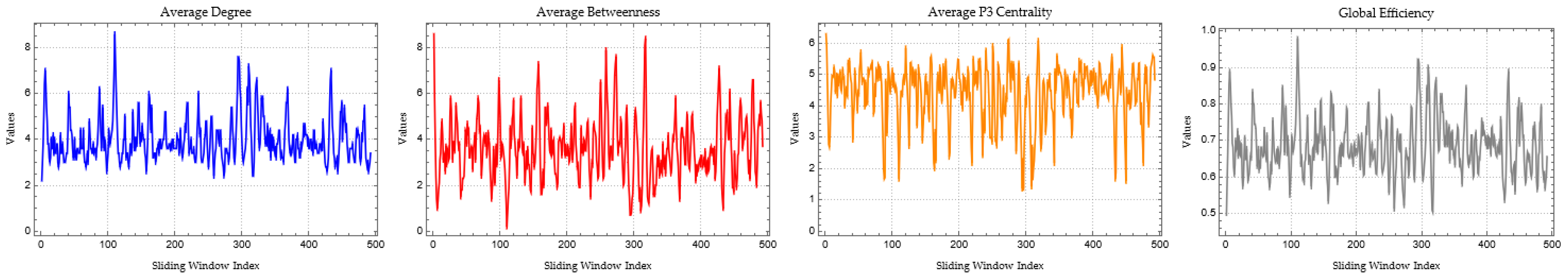 Mathematics 11 01528 g0a11