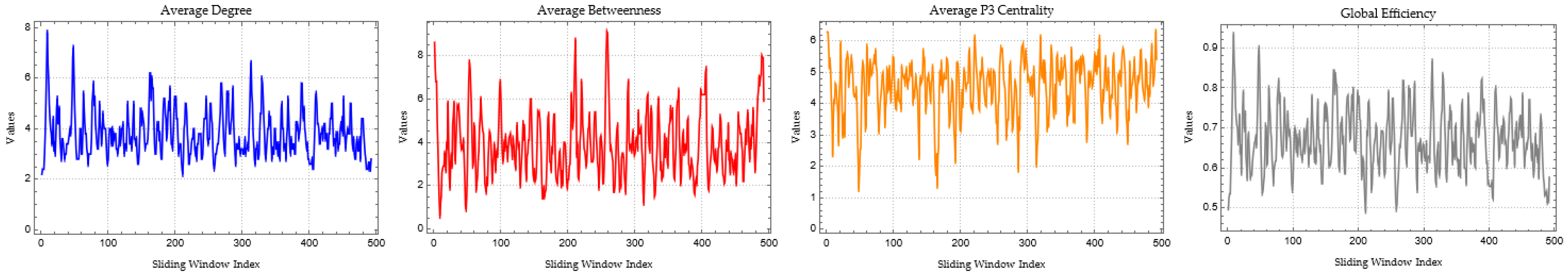 Mathematics 11 01528 g0a12