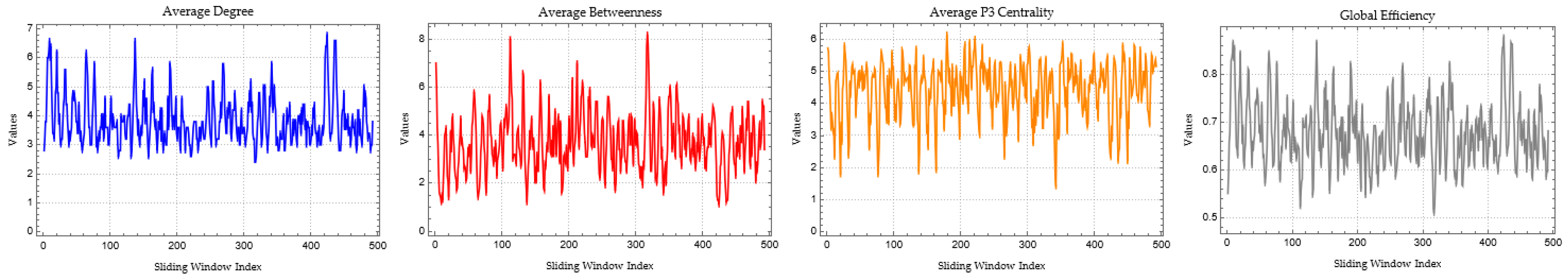 Mathematics 11 01528 g0a14