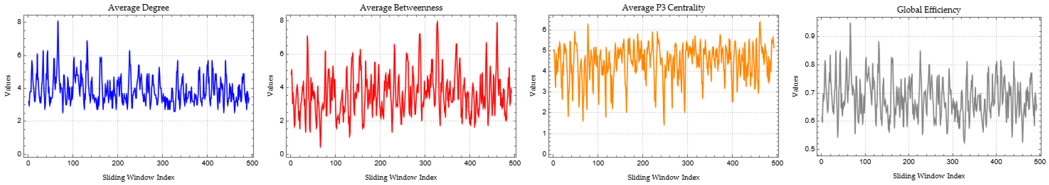 Mathematics 11 01528 g0a15