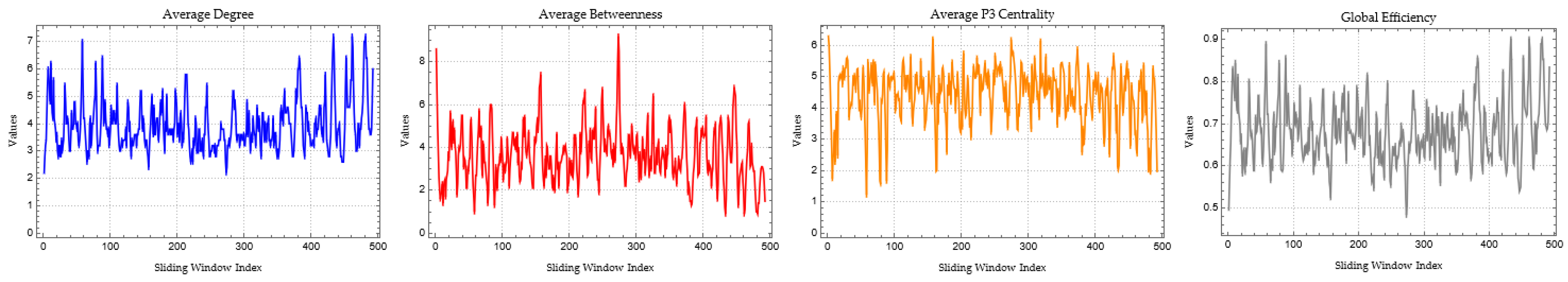 Mathematics 11 01528 g0a16