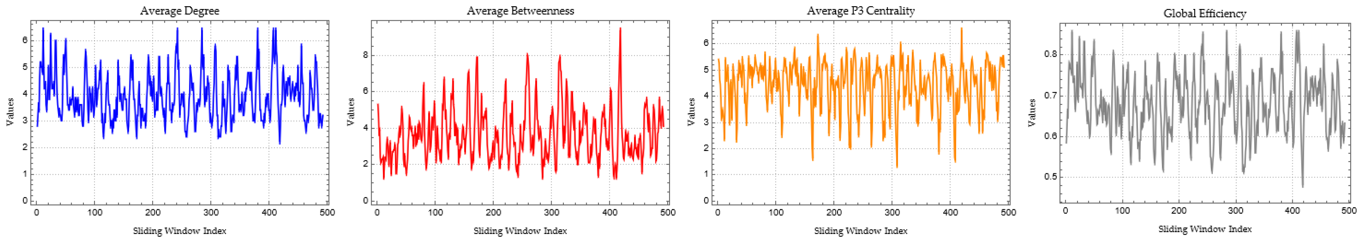 Mathematics 11 01528 g0a17