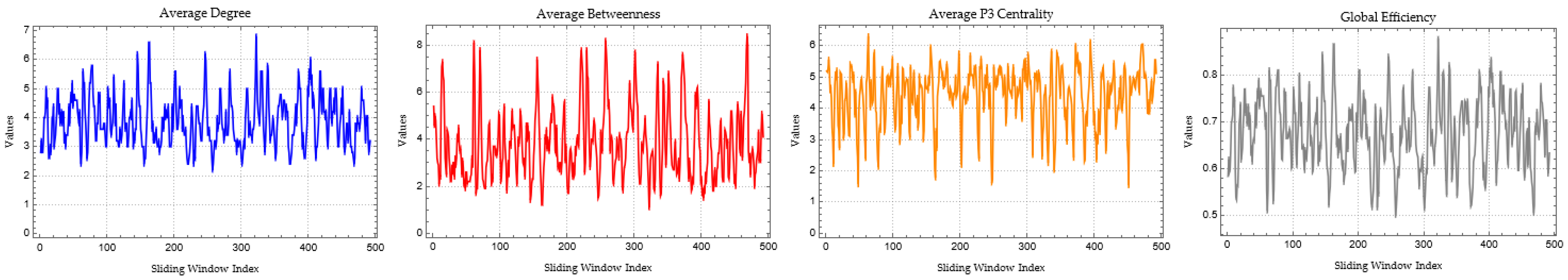 Mathematics 11 01528 g0a18