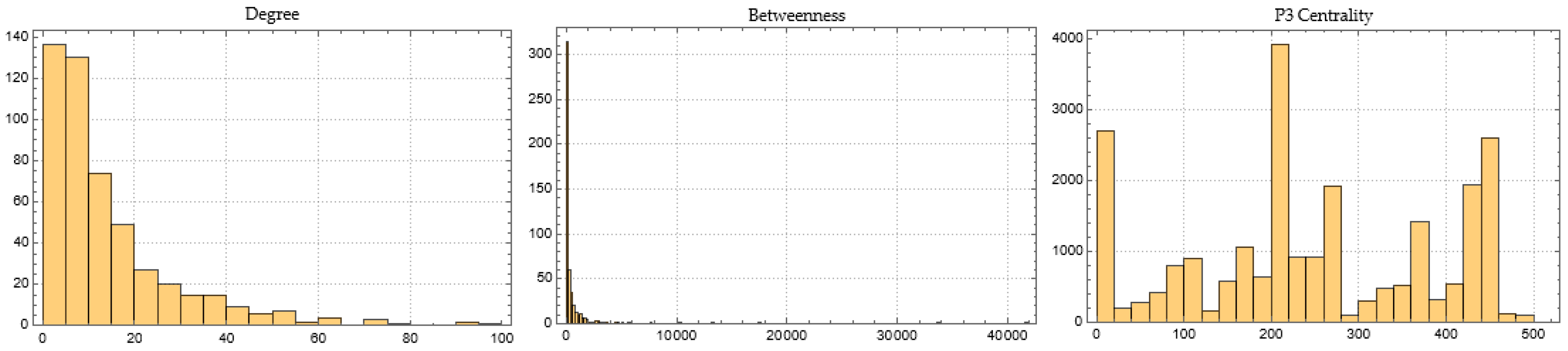 Mathematics 11 01528 g0a19