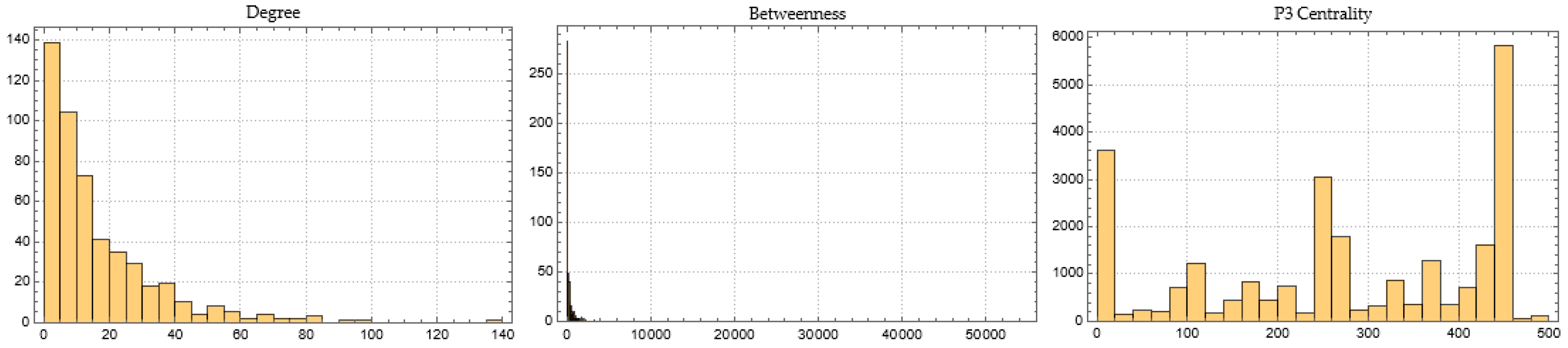 Mathematics 11 01528 g0a23