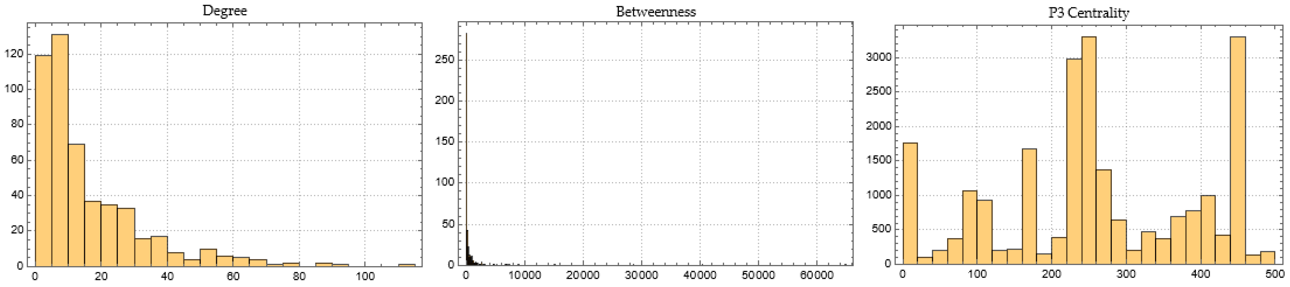 Mathematics 11 01528 g0a24