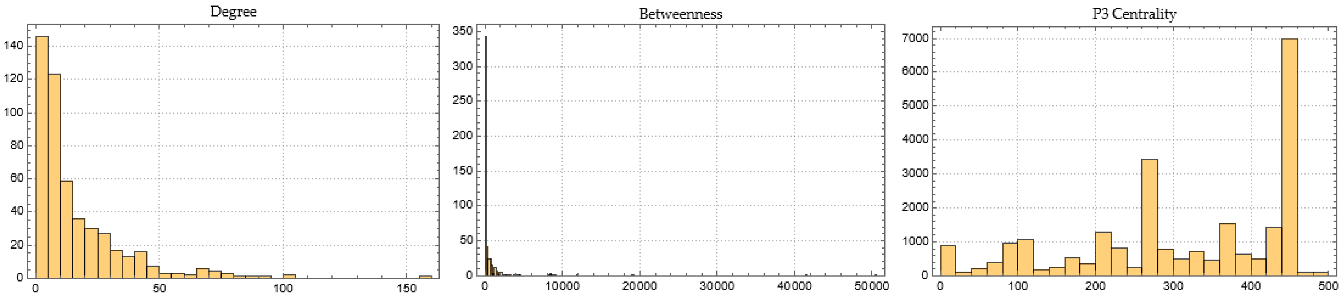 Mathematics 11 01528 g0a25