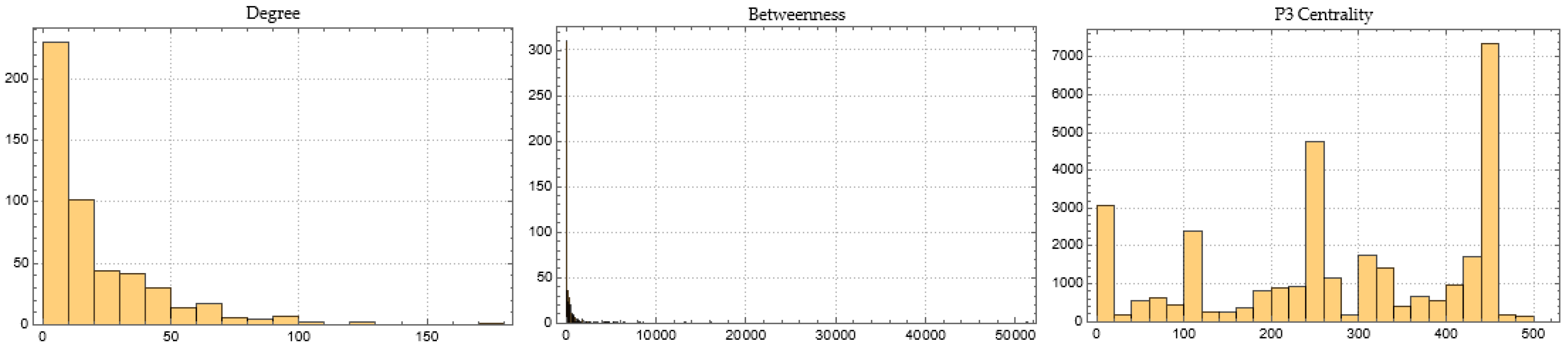 Mathematics 11 01528 g0a27