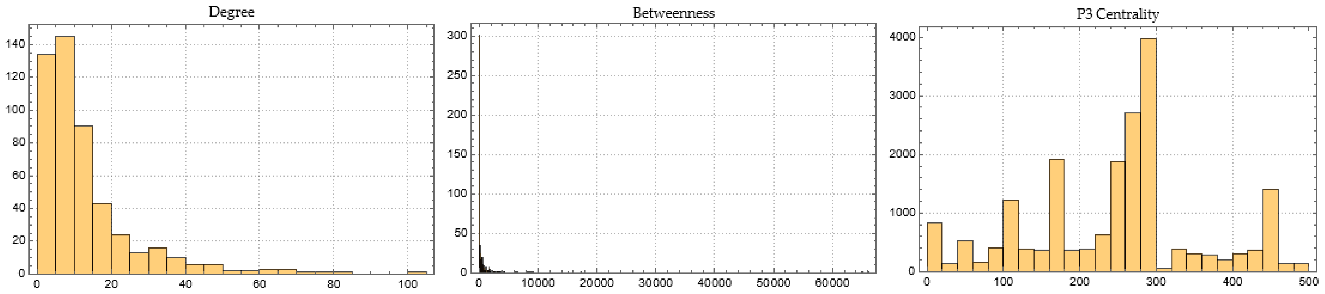Mathematics 11 01528 g0a28