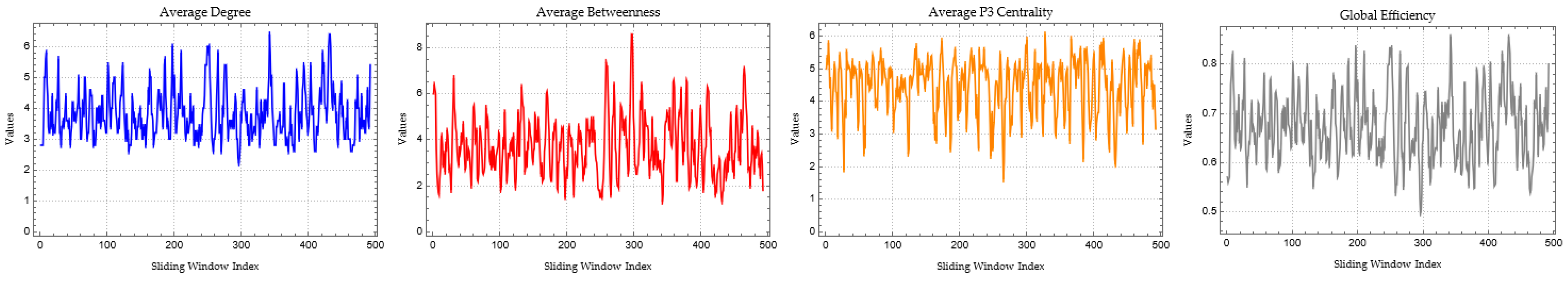 Mathematics 11 01528 g0a3