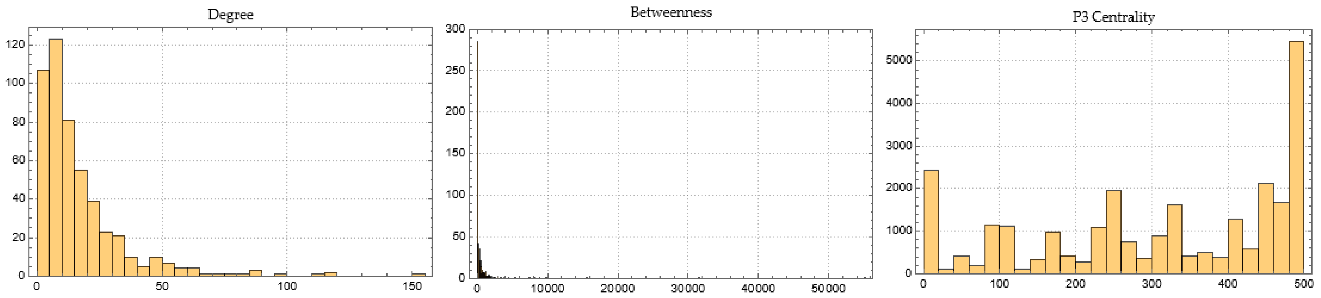 Mathematics 11 01528 g0a33