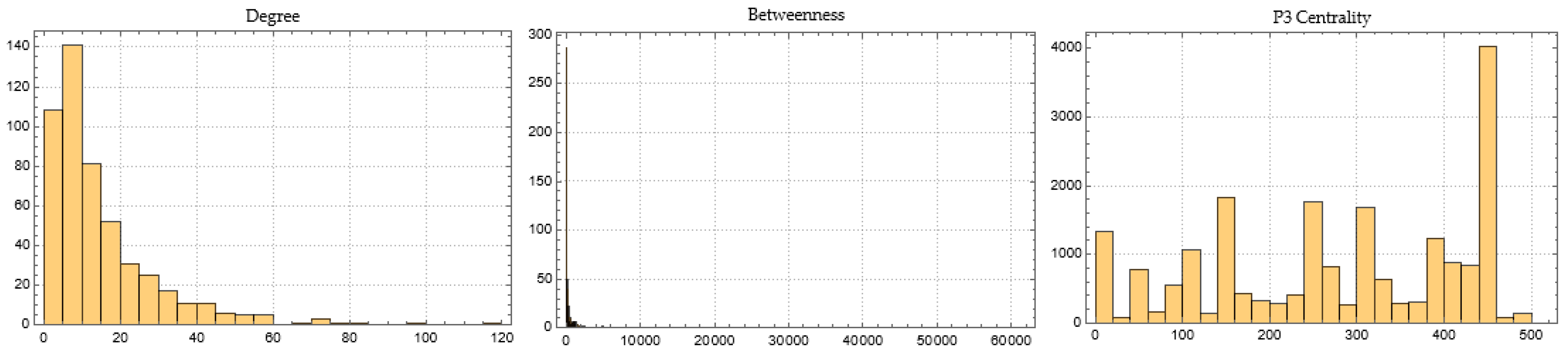 Mathematics 11 01528 g0a35