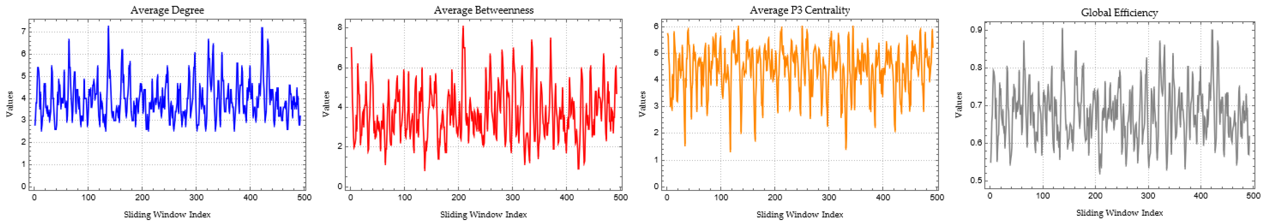 Mathematics 11 01528 g0a5