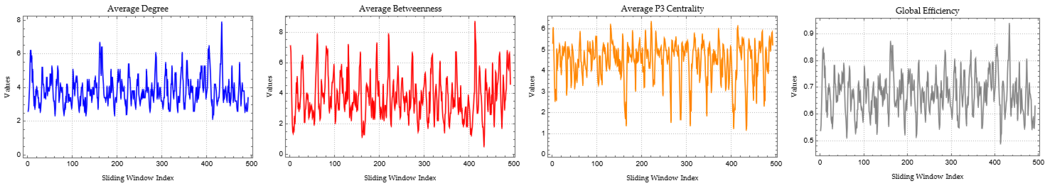 Mathematics 11 01528 g0a6