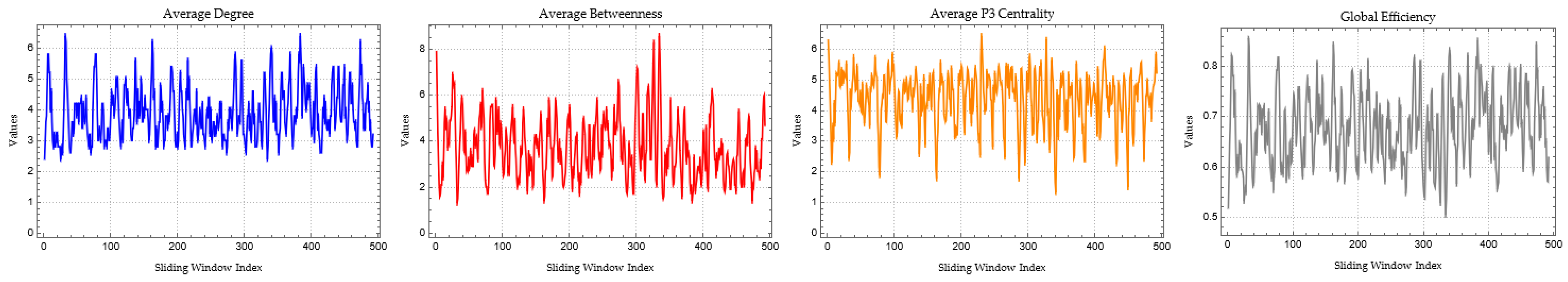 Mathematics 11 01528 g0a7