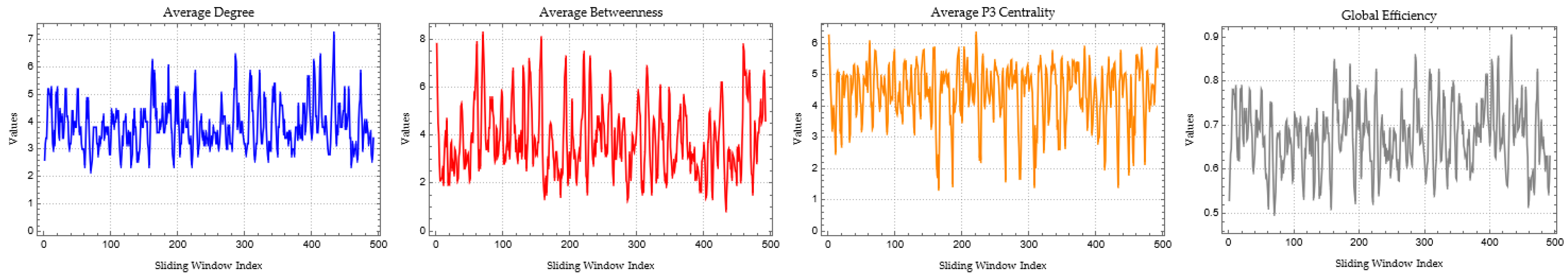 Mathematics 11 01528 g0a9