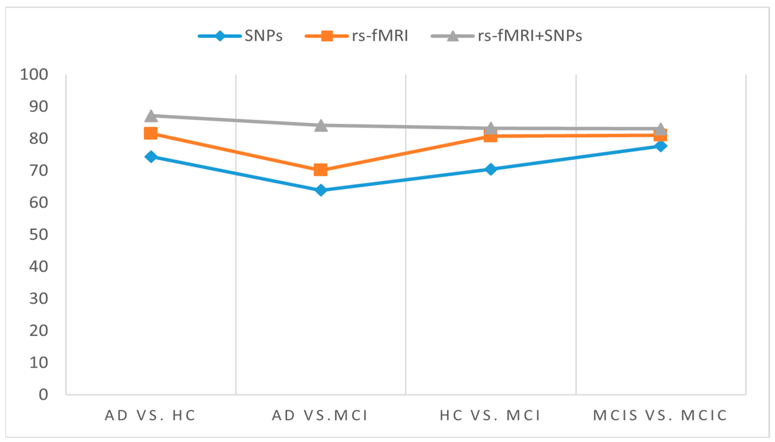 Mathematics 11 01529 g006