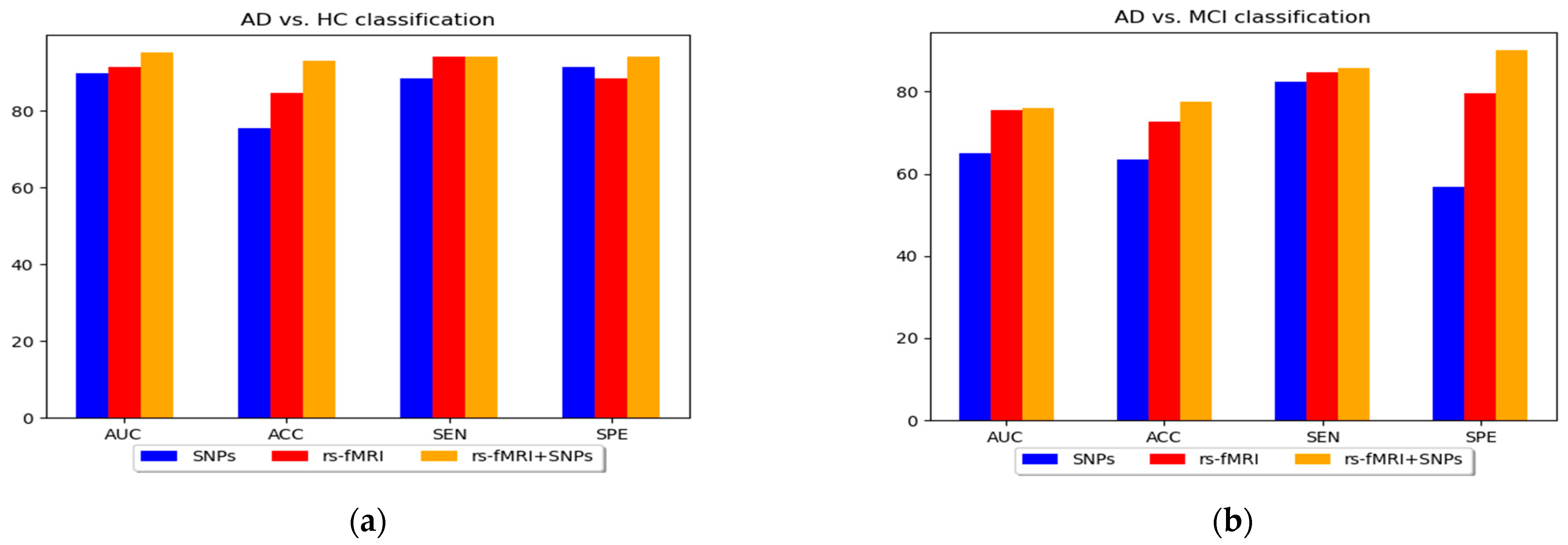 Mathematics 11 01529 g007a
