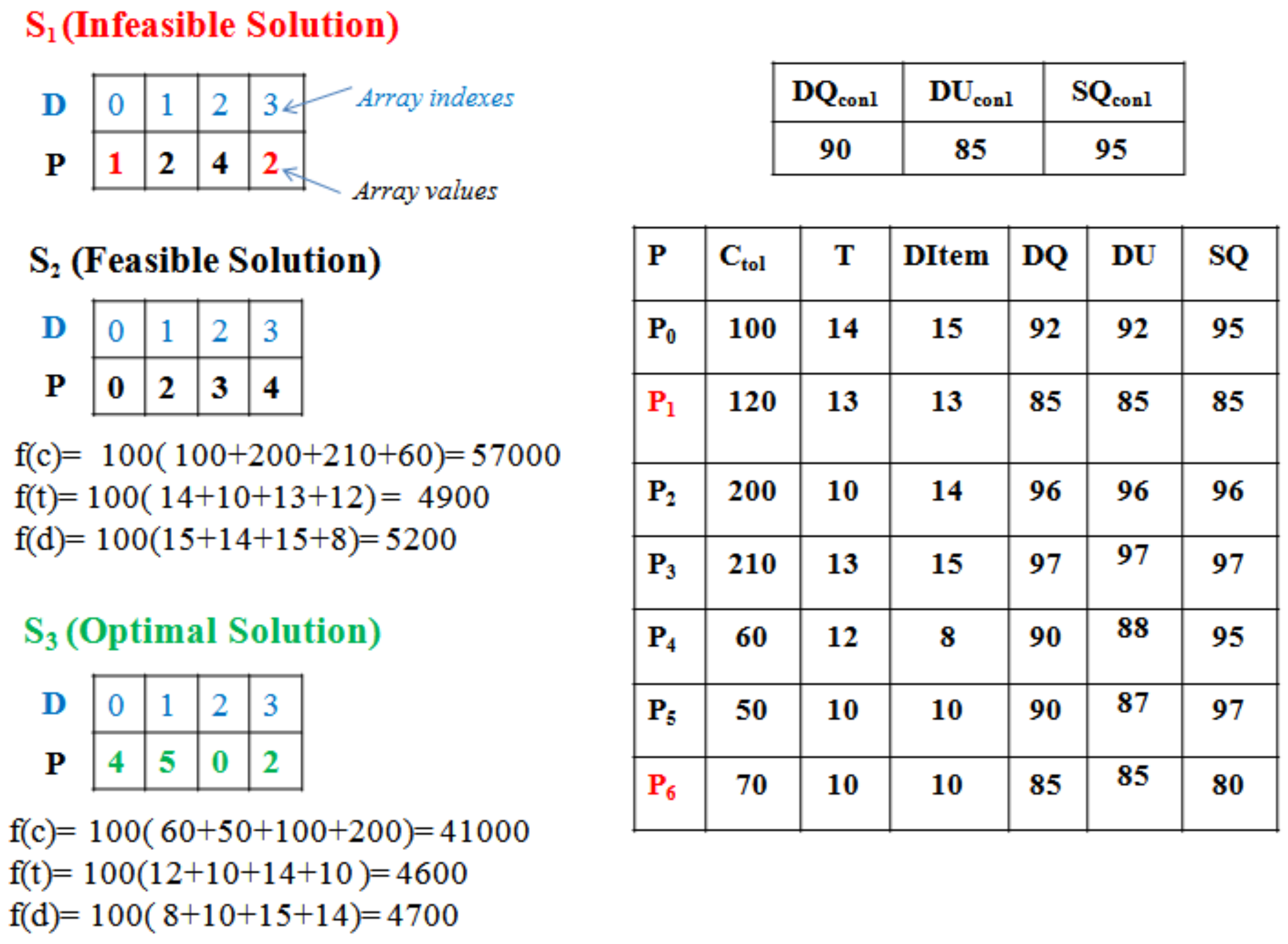 Mathematics 11 01537 g002